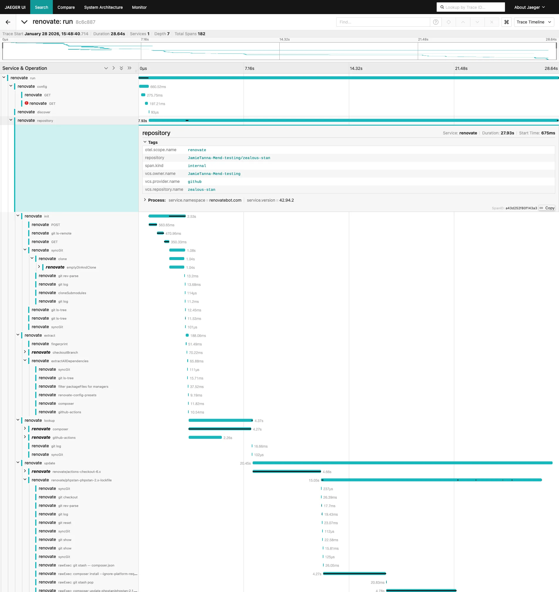 A screenshot of the Jaeger OpenTelemetry tracing UI, which shows an in-depth tracing view of a Renovate run against a single repository. The trace view shows the Renovate “splits”, i.e. init, extract, lookup and update shown, with a view of how long each of the splits take overall. The trace view also shows HTTP calls, calls to the git command-line tools, some function names like extractAllDependencies, package manager names like composer or github-actions under the extract and lookup splits, and general execution of commands (prefixed by rawExec:. The view also shows that under the update split, there is a trace per branch, so we can see that the renovate/actions-checkout-6.x took less time to process than the renovate/phpstan-phpstan-2.x-lockfile branch.